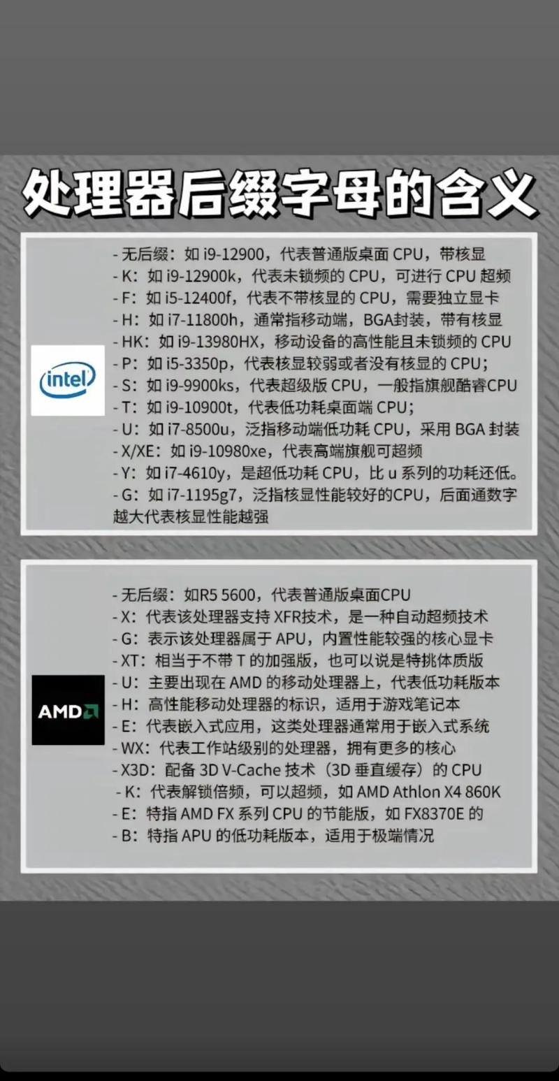 没有核显的cpu能开机吗？没有核显的cpu有什么影响？-第7张图片-优品飞百科