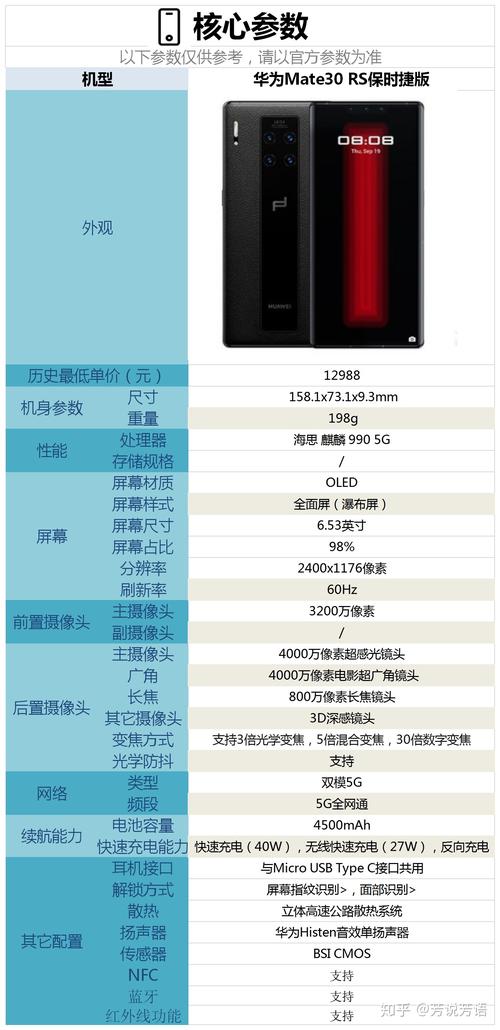 华为mate9保时捷版什么时候上市的的简单介绍-第5张图片-优品飞百科