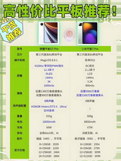 华硕memopad7值得买吗，华硕7寸平板？-第4张图片-优品飞百科