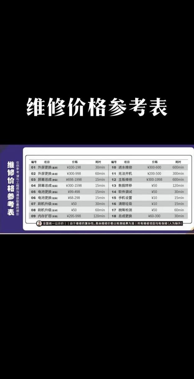 魅族x8换屏多少钱，魅族x8屏幕碎了换一个原装多少钱-第4张图片-优品飞百科