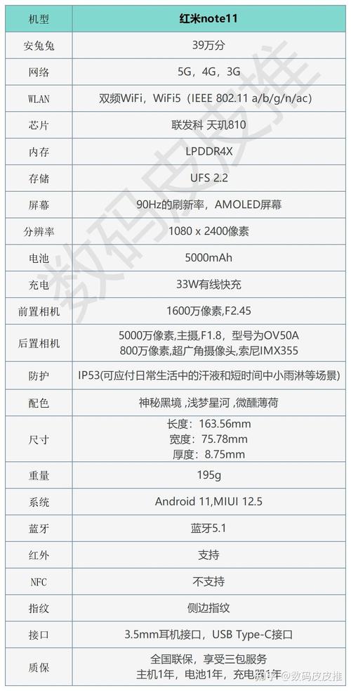 红米note95g什么处理器，红米note95g性能-第1张图片-优品飞百科