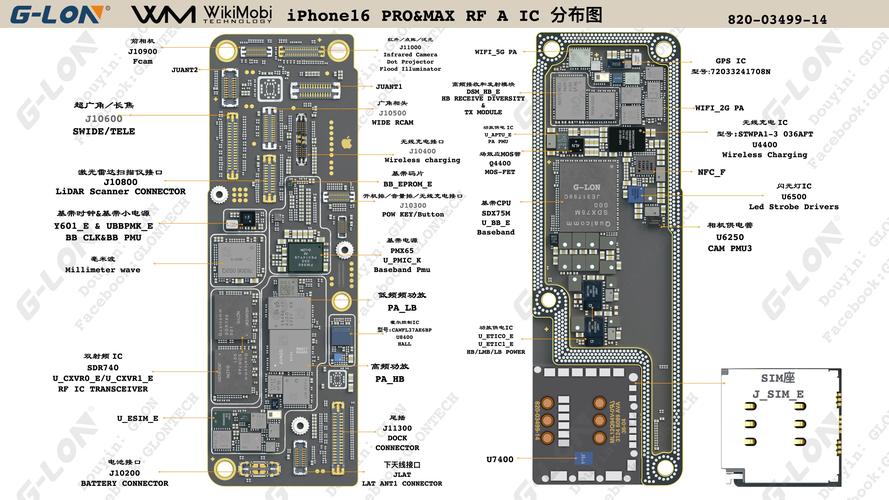 苹果4和4s主板区别，iphone4主板介绍图解-第3张图片-优品飞百科