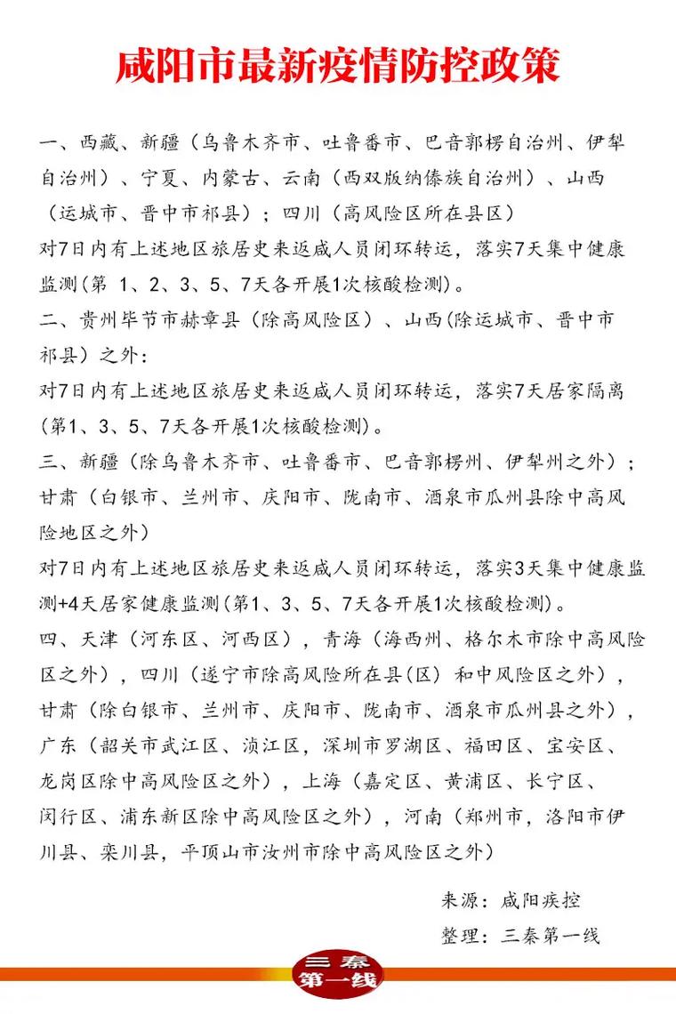 咸阳疫情管制，咸阳疫情管制通告最新？-第4张图片-优品飞百科