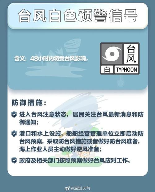 嘉兴天气预报查询，嘉兴天气 预报？