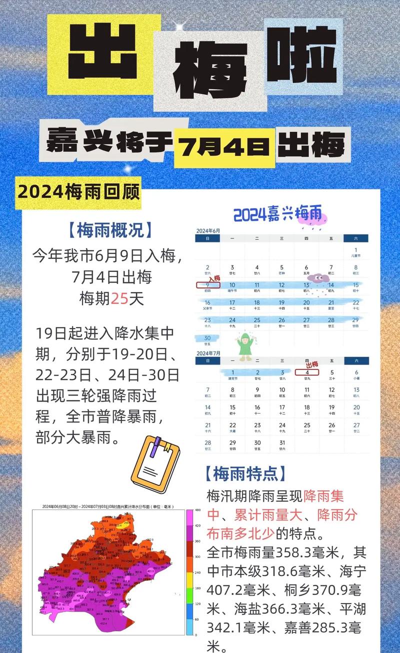 嘉兴天气预报查询，嘉兴天气 预报？-第8张图片-优品飞百科