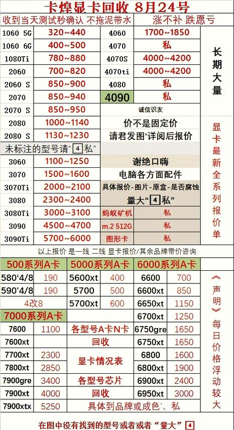 铭瑄铭鑫显卡怎么样？铭鑫显卡能买吗？-第2张图片-优品飞百科