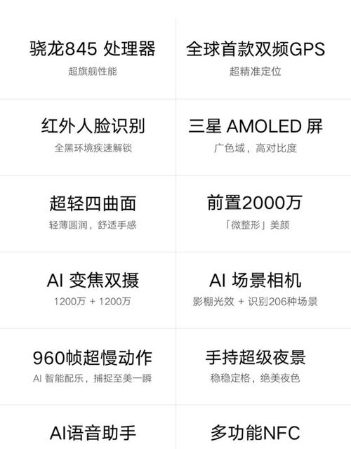 小米8多少钱新机？小米八刚开始多少钱？-第7张图片-优品飞百科