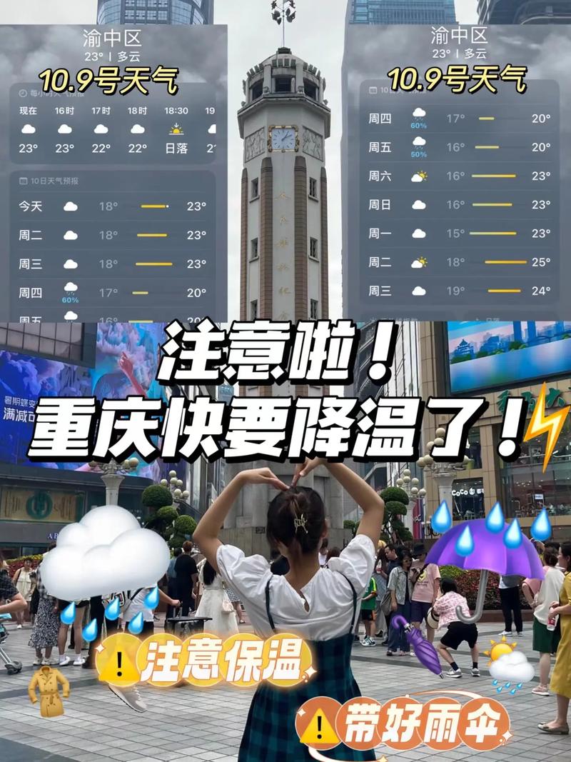 重庆天气预报10天，重庆天气预报15天准确率排名？-第3张图片-优品飞百科