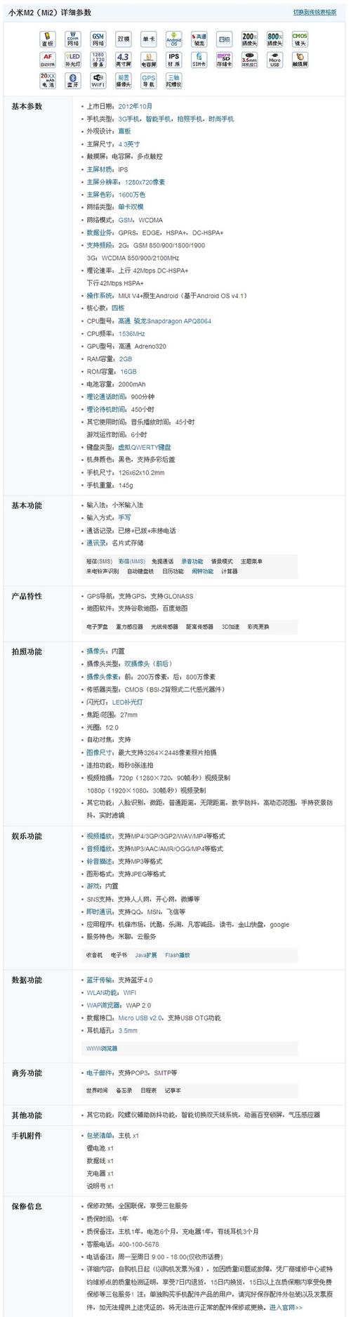 小米联通合约机可以用别的卡么？小米1合约机能领红包吗？-第4张图片-优品飞百科