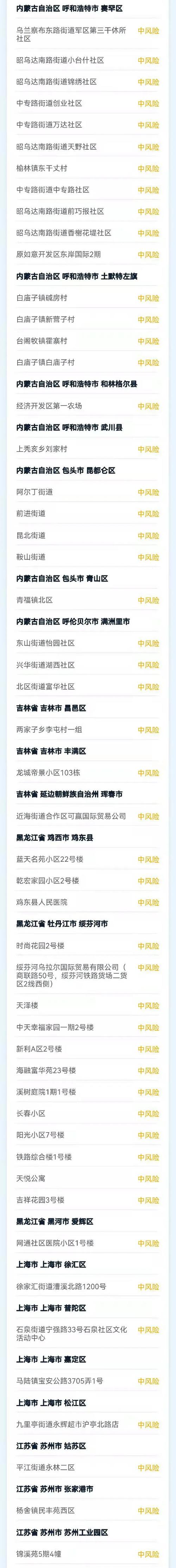 市级疫情区，中国疫情各市分类等级？-第3张图片-优品飞百科