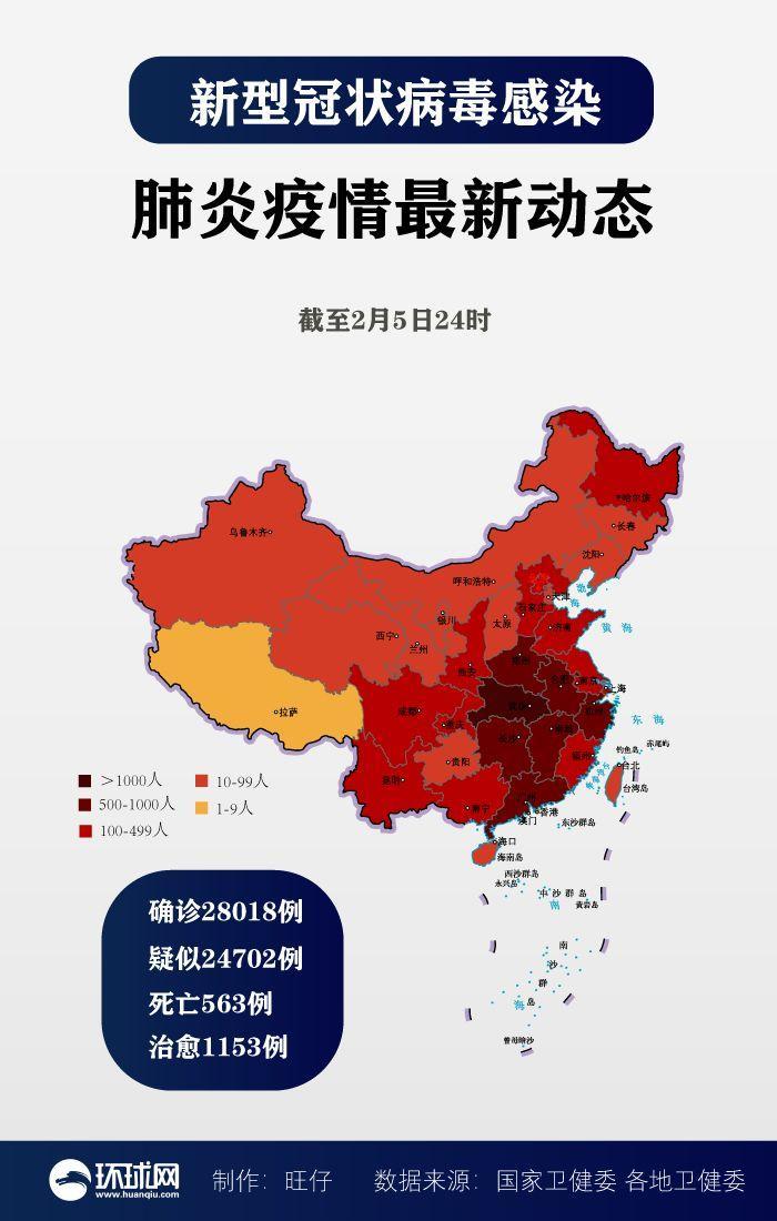 市级疫情区，中国疫情各市分类等级？-第5张图片-优品飞百科