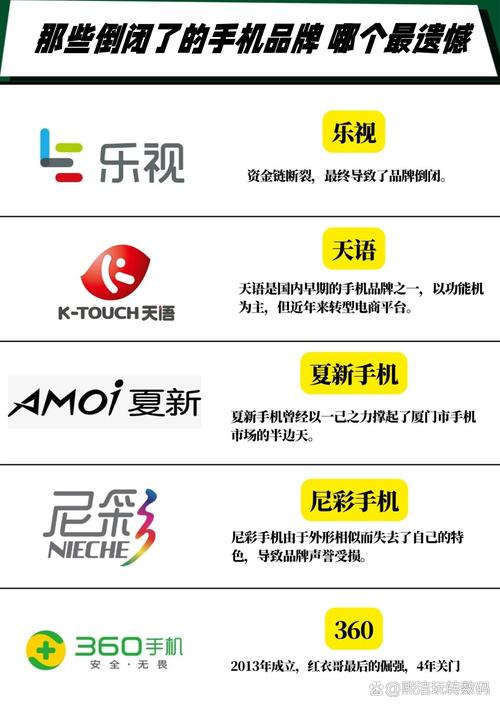 诺基亚现在倒闭了吗？诺基亚怎么破产了？-第4张图片-优品飞百科