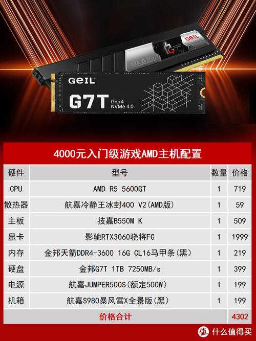 a43300用什么主板，a43400配啥主板