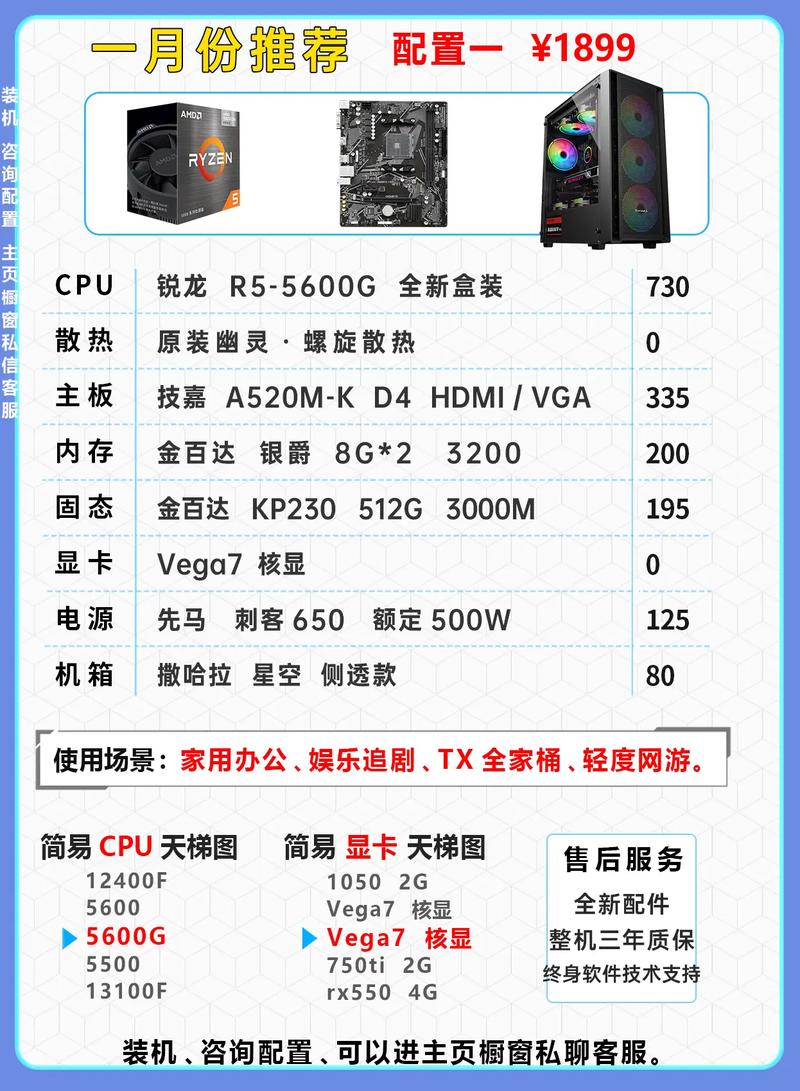 gta5笔记本最低配置，gta5游戏笔记本配置？