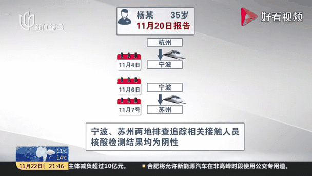 实时查询肺炎疫情？实时查询肺炎疫情数据？