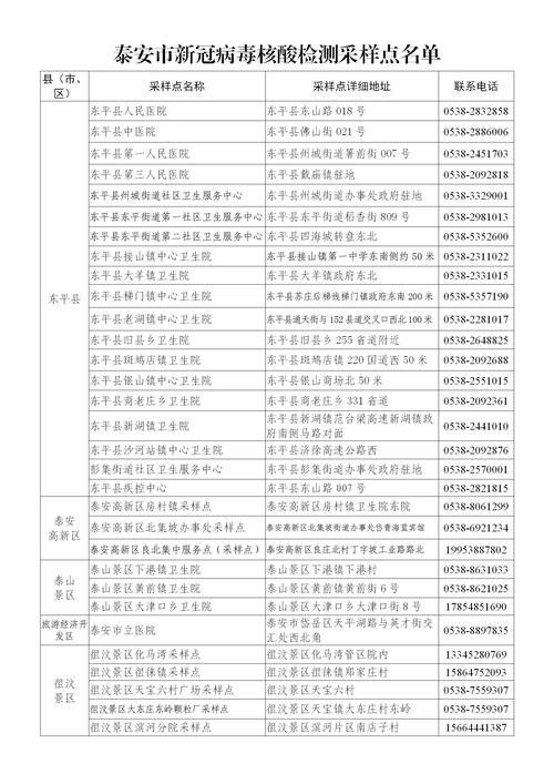 实时查询肺炎疫情？实时查询肺炎疫情数据？-第3张图片-优品飞百科