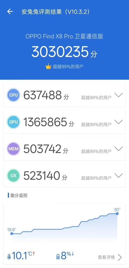 魅族x8近来多少钱，魅族x8价钱-第6张图片-优品飞百科