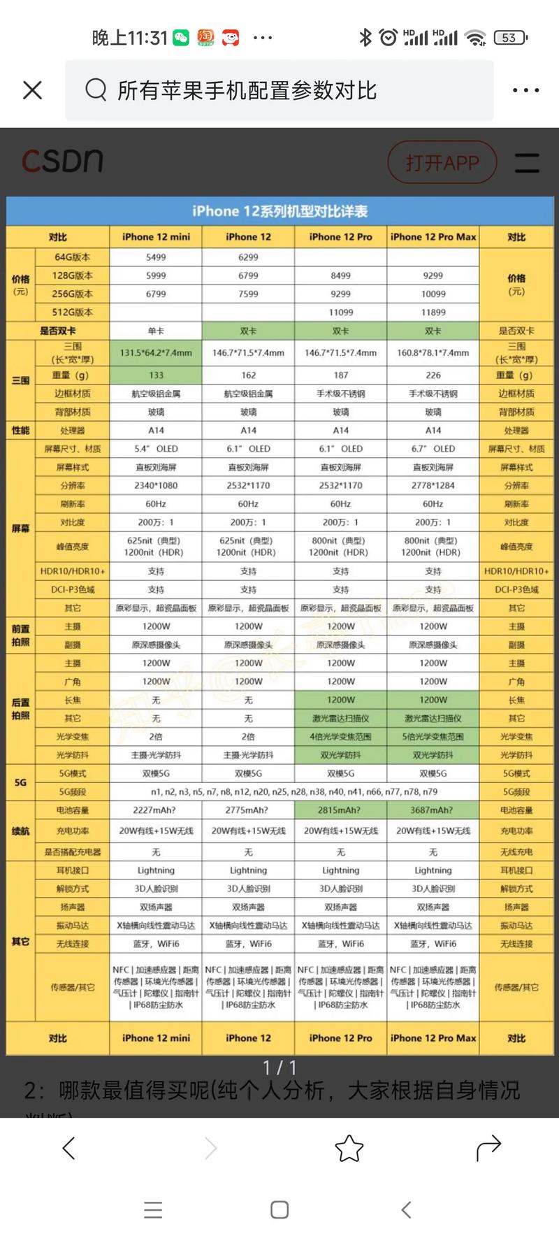 苹果13系列对比？iphonexiphone13对比？