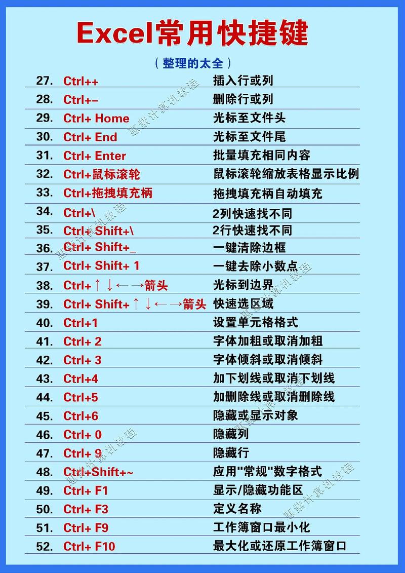 r400笔记本键盘功能，笔记本键盘r键失灵-第3张图片-优品飞百科