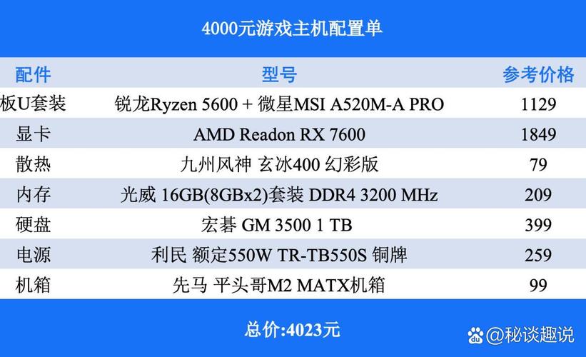 戴尔台式电脑主机多少钱一台？dell台式多少钱？-第4张图片-优品飞百科