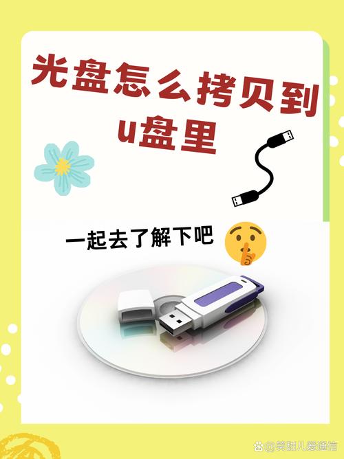 如何把dvd光盘复制到电脑上，怎样把dvd光盘复制到电脑上？