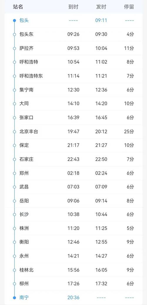 西宁列车疫情？西宁火车站新冠肺炎？