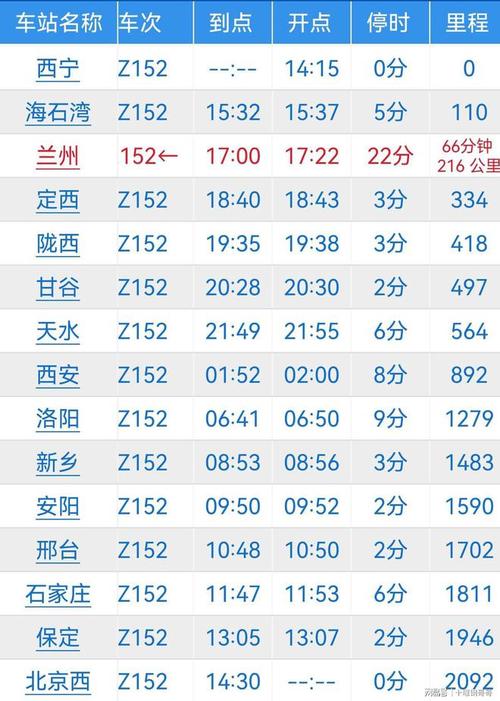 西宁列车疫情？西宁火车站新冠肺炎？-第5张图片-优品飞百科