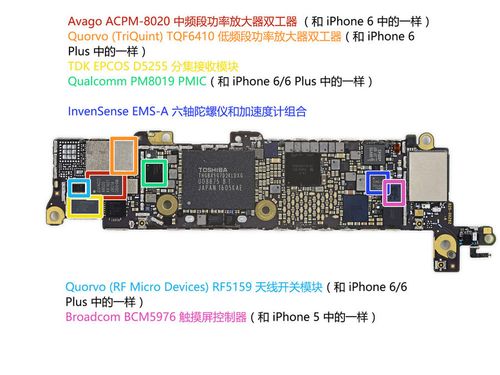 苹果se一代主板装入5s的方法，苹果se一代主板装入5s的方法是什么？-第4张图片-优品飞百科