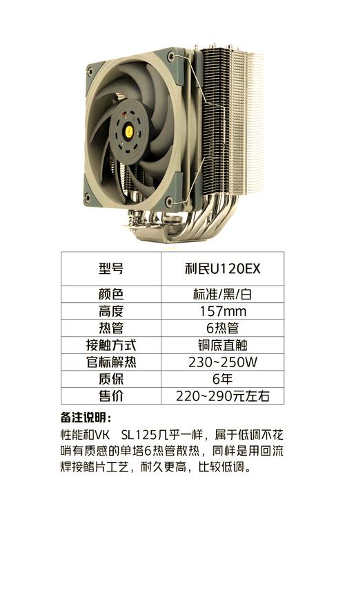 最大的风冷散热器，2021年最强风冷散热器-第4张图片-优品飞百科