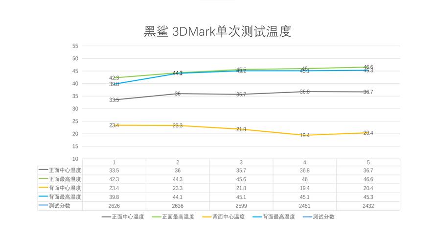 最大的风冷散热器，2021年最强风冷散热器-第7张图片-优品飞百科