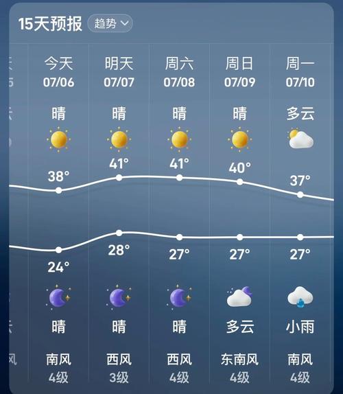河南郑州明天天气，河南郑州市明天天气？-第3张图片-优品飞百科