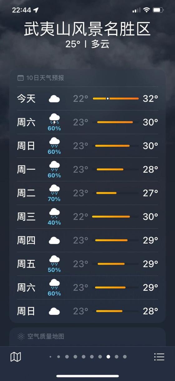 武夷山市天气预报？武夷山市天天气？-第4张图片-优品飞百科