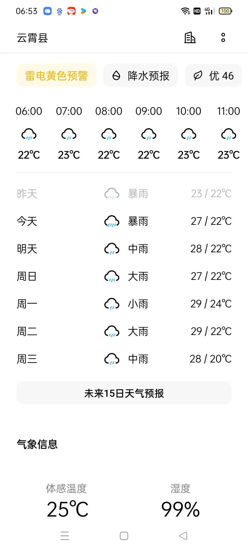 武夷山市天气预报？武夷山市天天气？-第5张图片-优品飞百科
