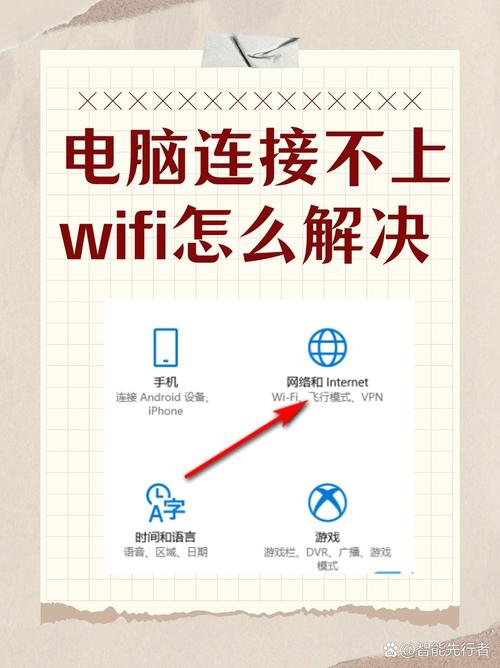 电脑怎么进入wifi设置，电脑怎么进入wifi管理页面？