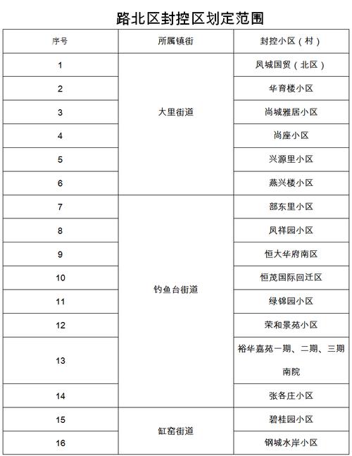 迁安疫情确诊，迁安疫情情况-第8张图片-优品飞百科