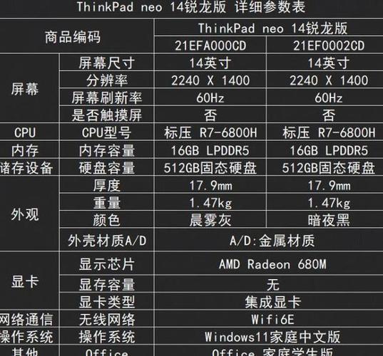 联想拯救者散热好吗，联想拯救者电脑散热好吗-第4张图片-优品飞百科