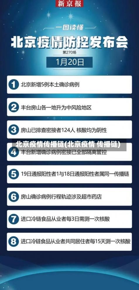 媒体在疫情，疫情期间媒体的表现？-第6张图片-优品飞百科