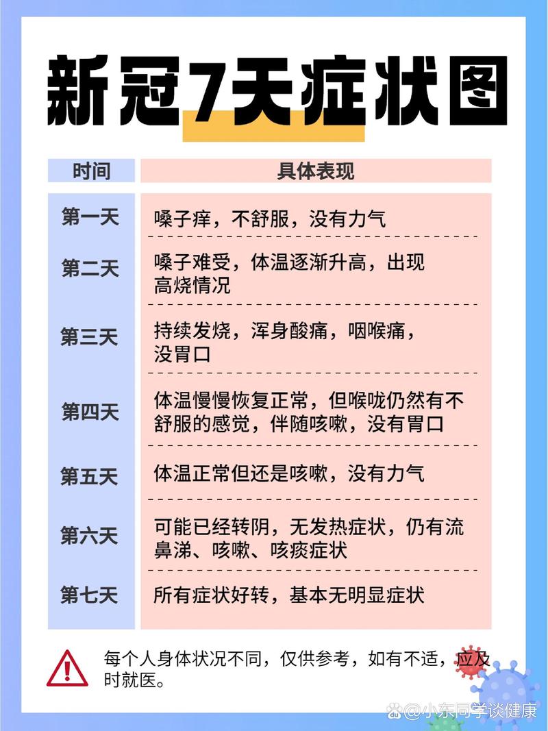 疫情十五万人？疫情感染1500人？-第6张图片-优品飞百科