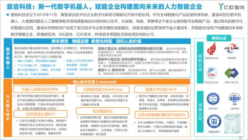 如小意2025最新人工智能客服服务已普及全国-第2张图片-优品飞百科