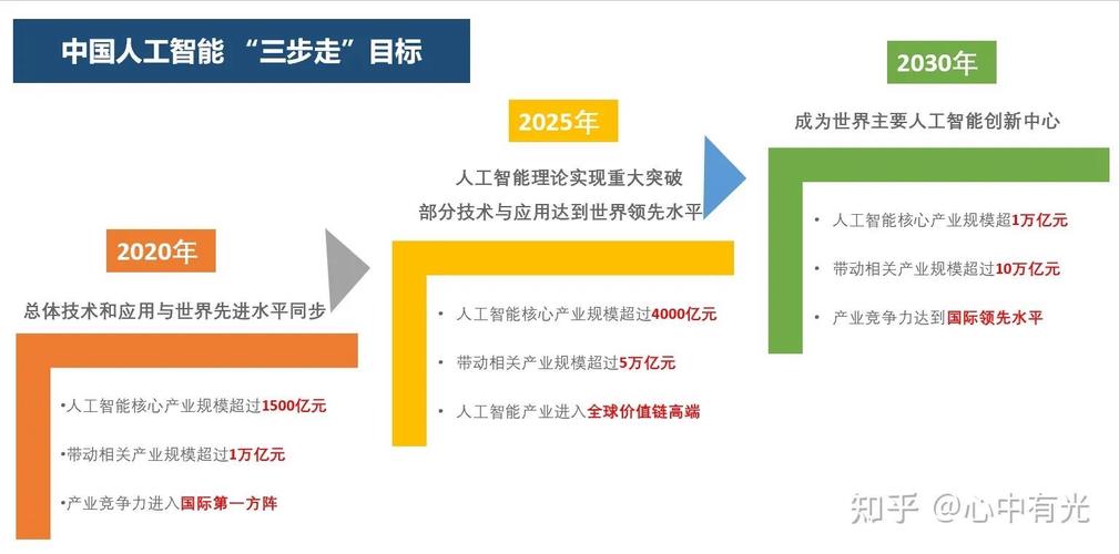 如小意2025最新人工智能客服服务已普及全国-第3张图片-优品飞百科