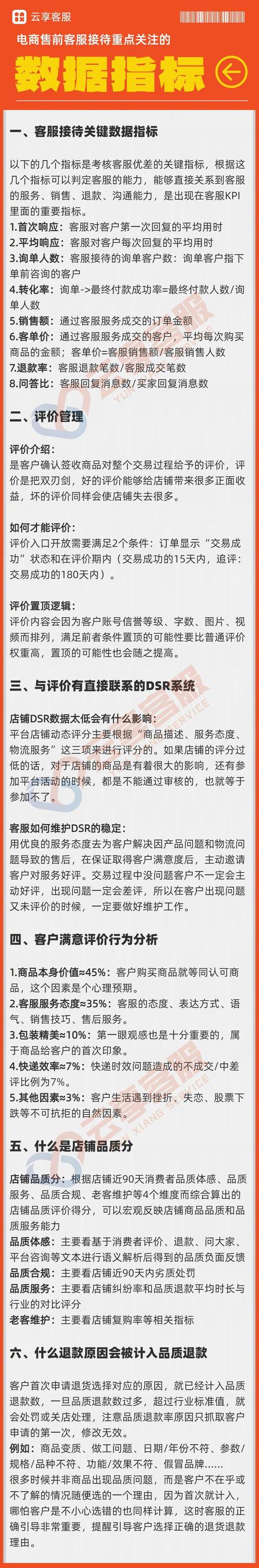 宜享用2025最新人工智能客服服务已普及全国-第4张图片-优品飞百科