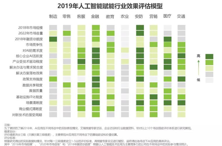 网贷互联数商云AI智能客服系统——多渠道接入整合,解决企业客服难题-第3张图片-优品飞百科