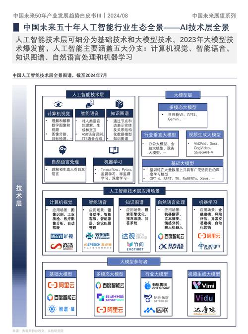 如小意2025最新人工智能客服服务已普及全国-第2张图片-优品飞百科