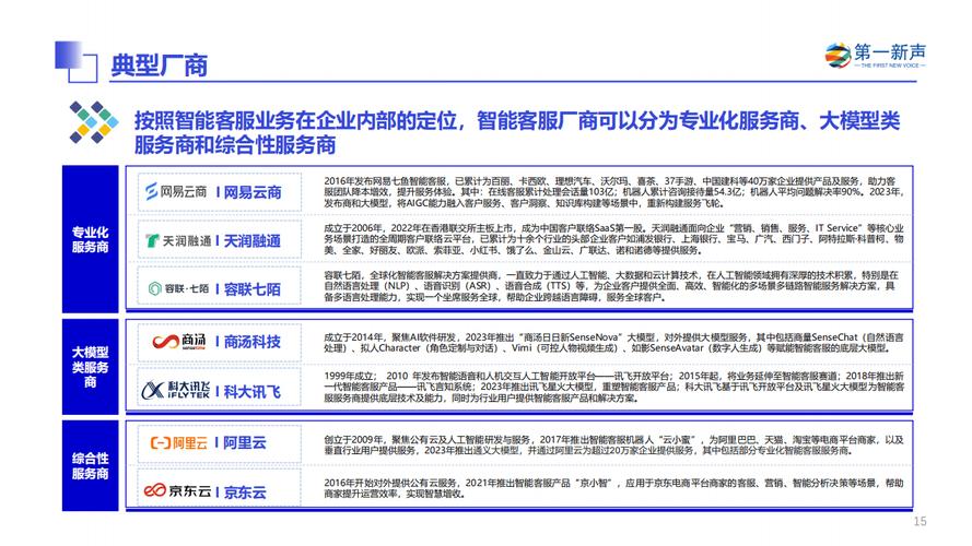 招财猫2025最新人工智能客服服务已普及全国