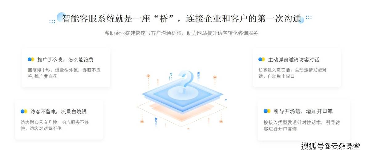 极速分期数商云AI智能客服系统——多渠道接入整合,解决企业客服难题-第3张图片-优品飞百科