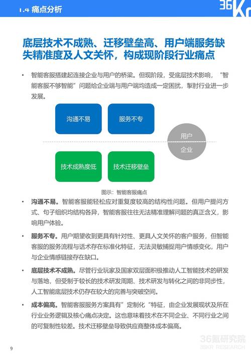 招联好期贷客服：个性化电话建议，上线沟通助你省心解决问题-第2张图片-优品飞百科