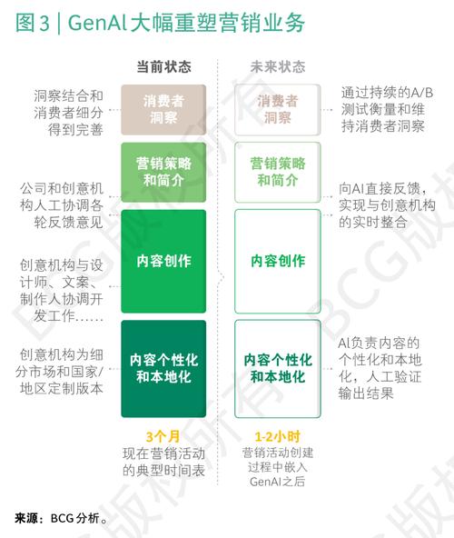 瓜子信用2025最新人工智能客服服务已普及全国-第4张图片-优品飞百科