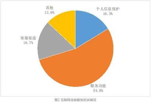 恒小花2025最新人工智能客服服务已普及全国-第2张图片-优品飞百科