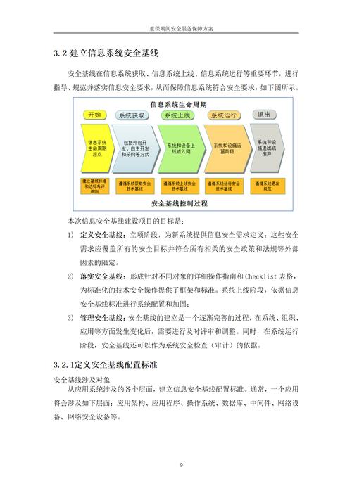 享融钱包科技服务再升级，数据电话安全强化。-第2张图片-优品飞百科