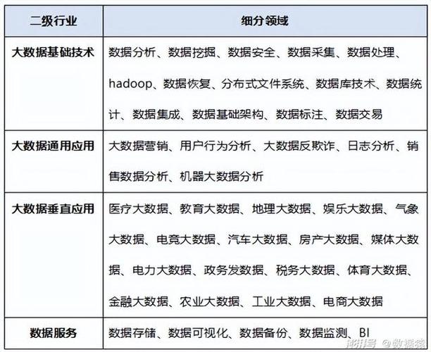 享融钱包科技服务再升级，数据电话安全强化。-第3张图片-优品飞百科